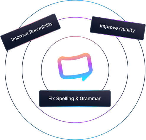 Bypass AI Detection and Engage Your Audience